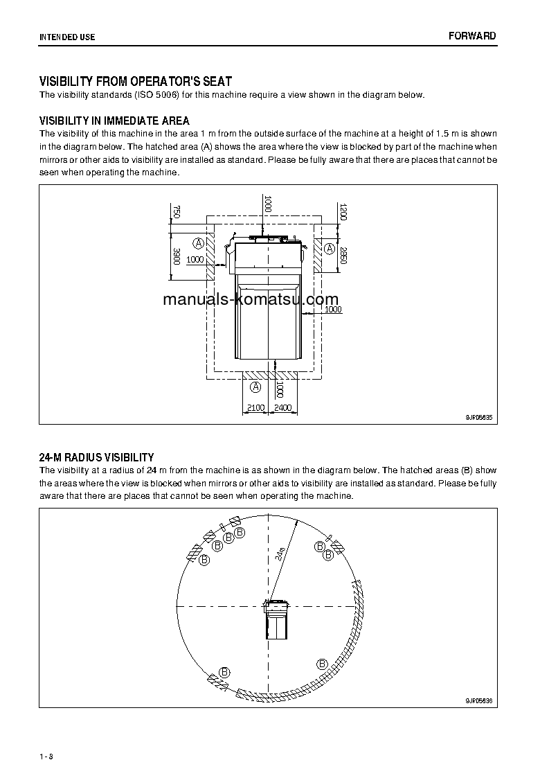 Protected: HD785-7(IND)-50C DEGREE M/C SPEC S/N N10001-N10560 Operation manual (English) Protected: HD785-7(IND)-50C DEGREE M/C SPEC S/N N10001-N10560 Operation manual (English)