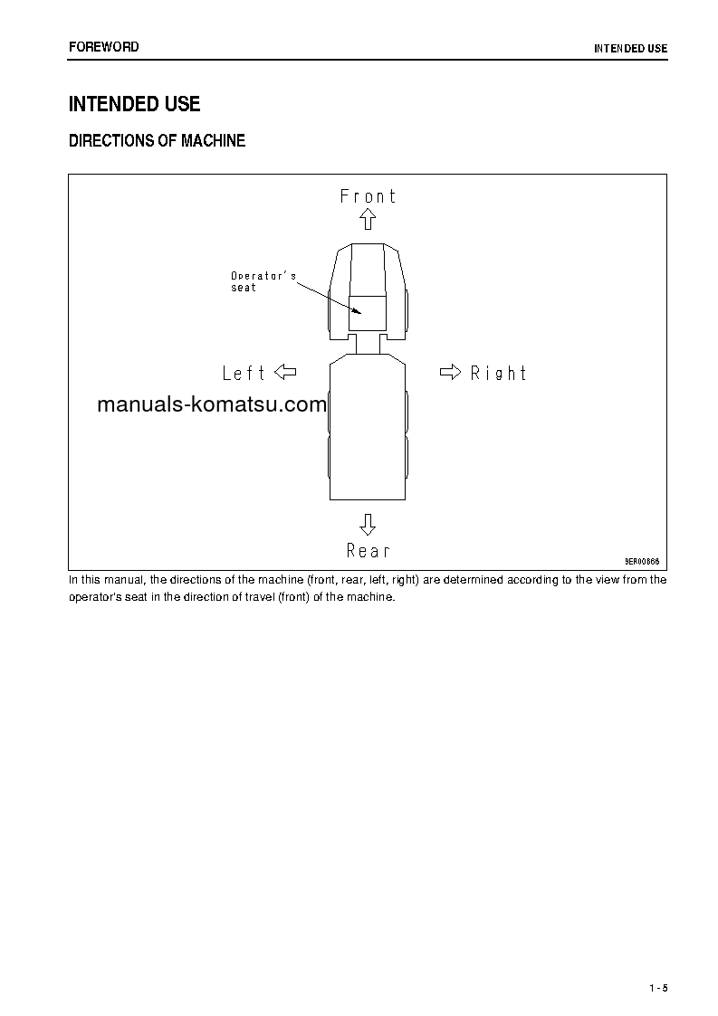 Protected: HM350-1(JPN)–40C DEGREE S/N 1169-UP Operation manual (English)