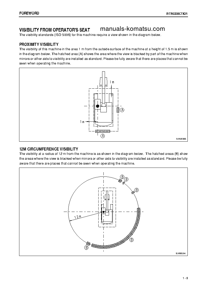 Protected: PC600LC-8(JPN)-W/O EGR S/N 60001-60038 Operation manual (English)