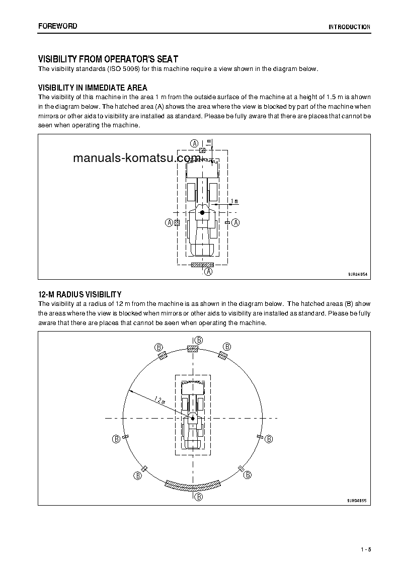 Protected: WA600-6(JPN)-W/O EGR S/N 65001-65009 Operation manual (English)