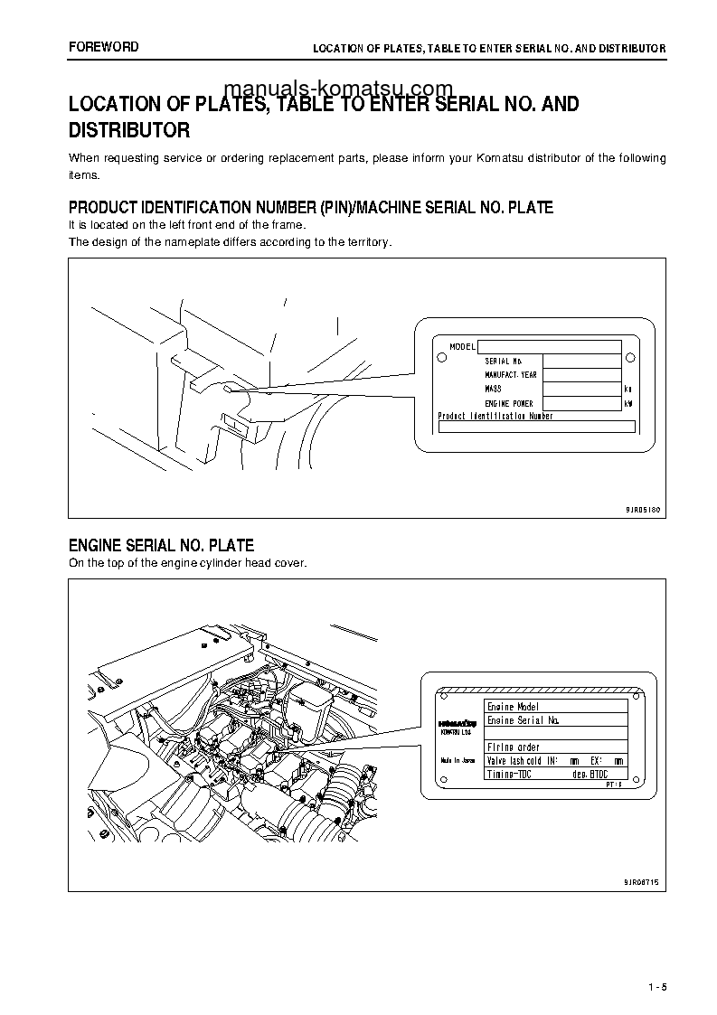 Protected: HD325-7(JPN)-W/O EGR S/N 11001-11030 Operation manual (English)