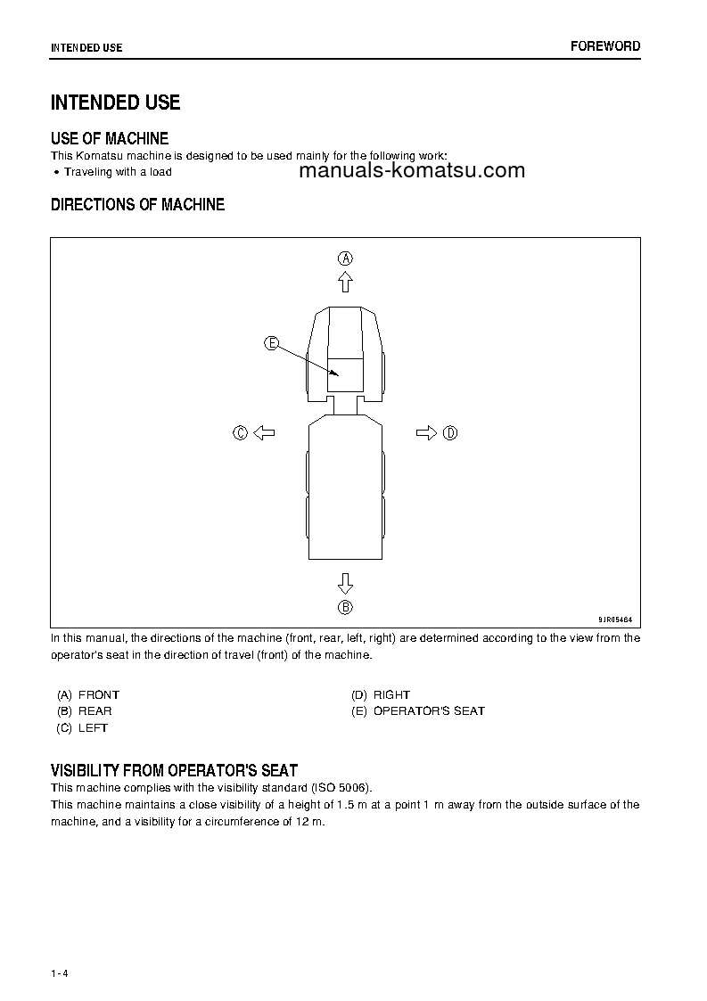 Protected: HM300-2(JPN)-W/O EGR S/N 7001-7006 Operation manual (English)