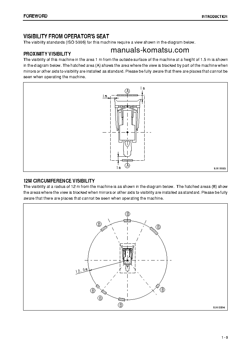 Protected: D155A-6(JPN) S/N 85001-85024 Operation manual (English)