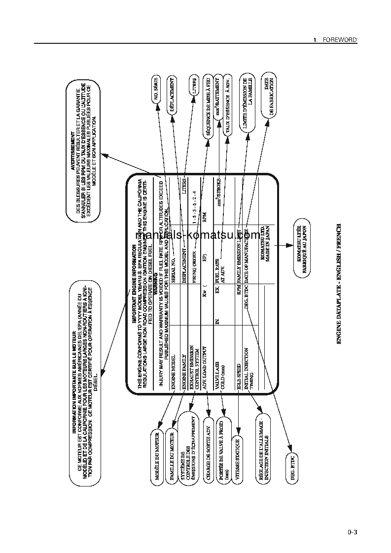 Protected: WA320-3(JPN)-CUSTOM S/N 50403-UP Operation manual (English)