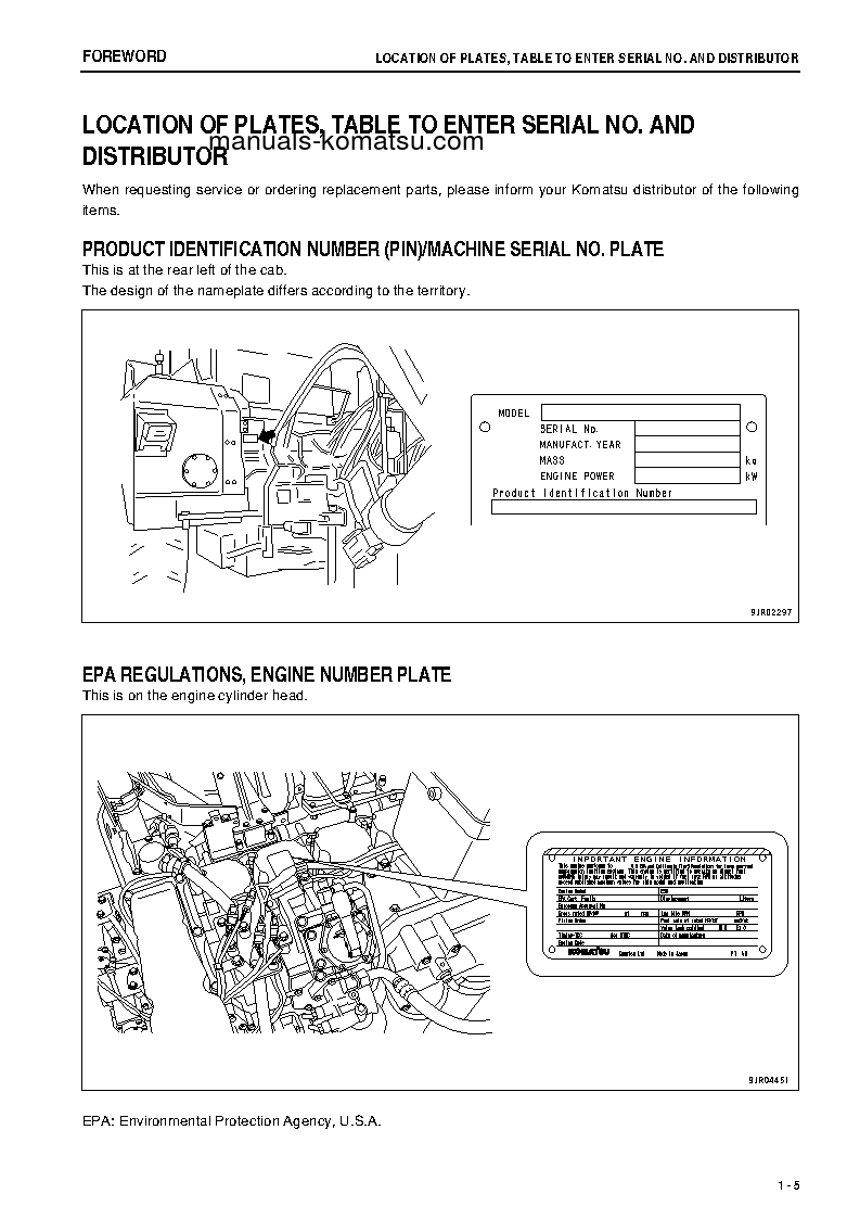 Protected: HM350-2(JPN)-W/O EGR S/N 7001-7029 Operation manual (English)