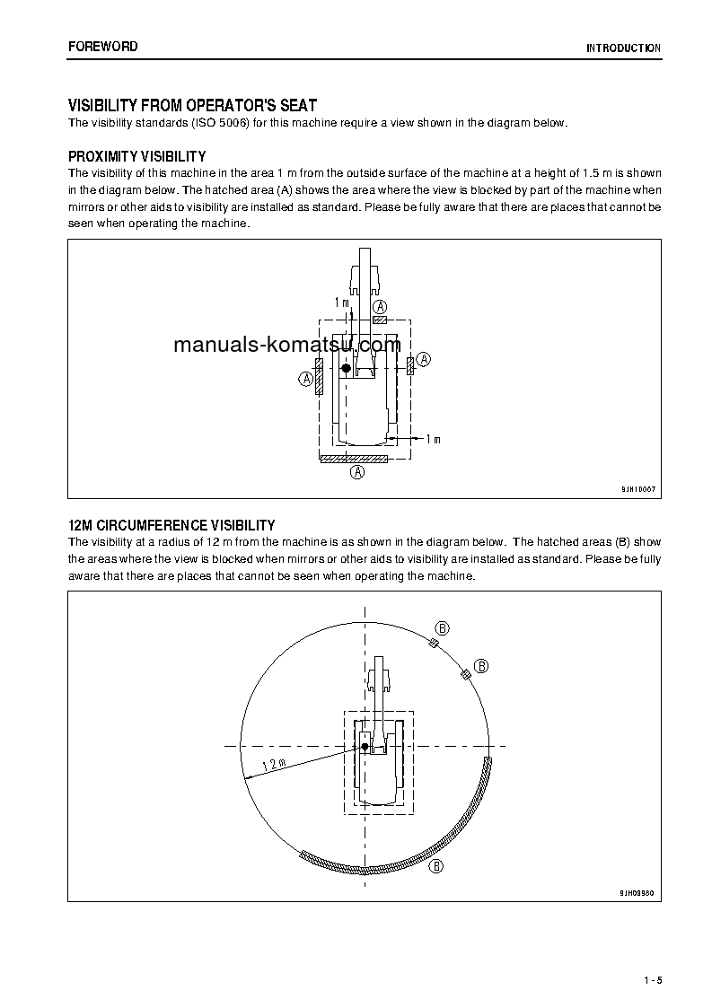 Protected: PC1250-8(JPN)-W/O ERG S/N 35017-35160 Operation manual (English)