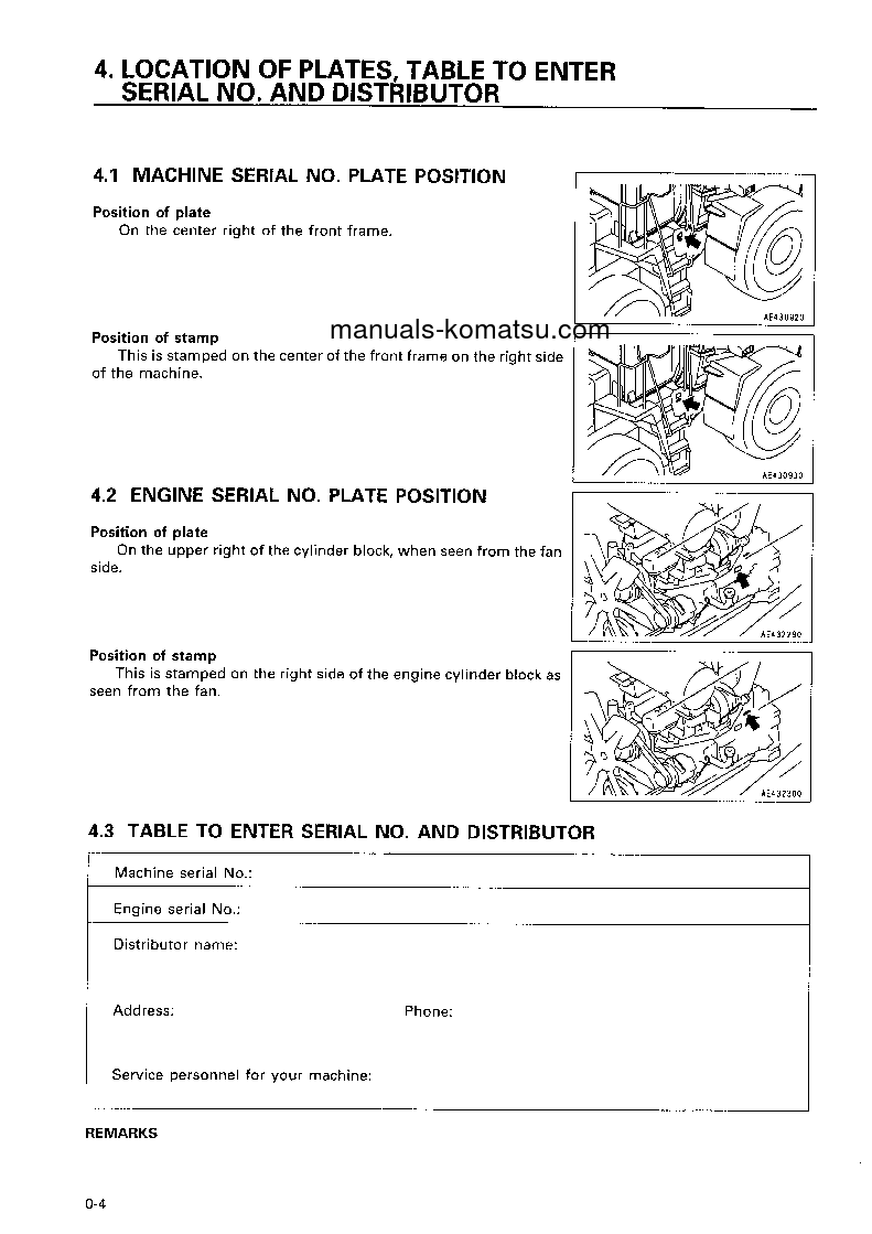Protected: WA420-3(JPN) S/N 54001-UP Operation manual (English)