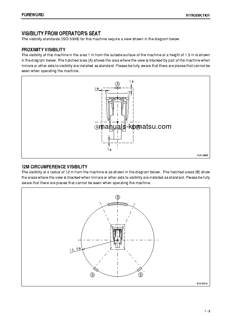Protected: D475ASD-5(JPN)-TIER2, SUPER DOZER S/N 30071-30125 Operation manual (English)