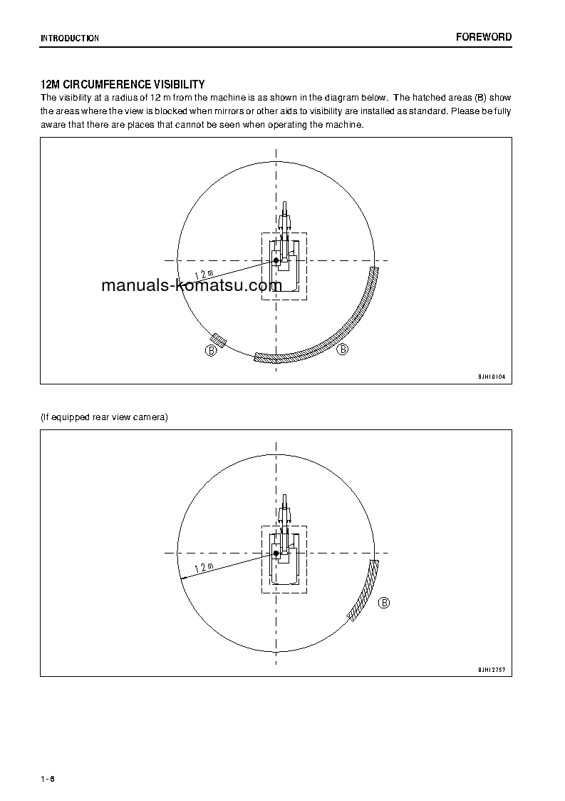 Protected: PC400LC-8(JPN)-R, WORK EQUIPMENT GREASE 500H S/N 75001-75096 Operation manual (English)