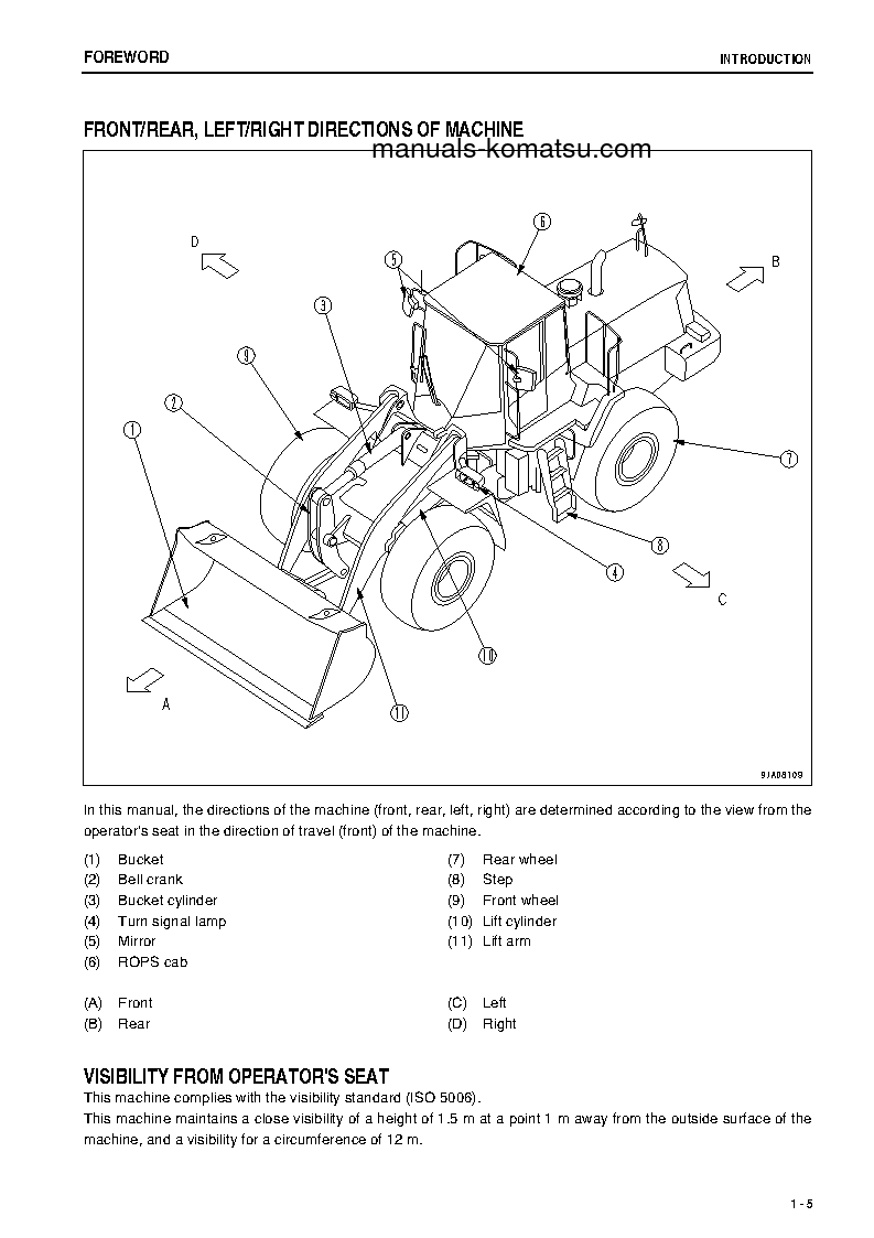 Protected: WA480-6(JPN) S/N 90001-90090 Operation manual (English)