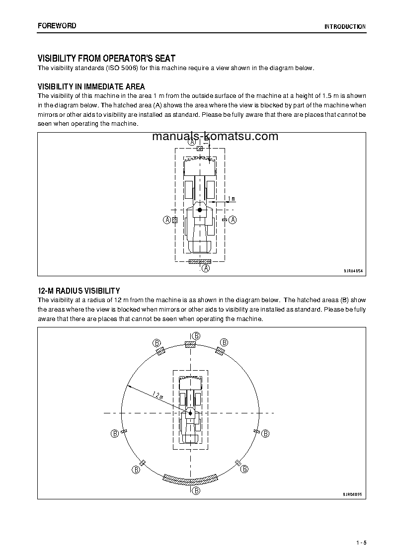 Protected: WA600-6(JPN)-W/O EGR S/N 65010-65020 Operation manual (English)