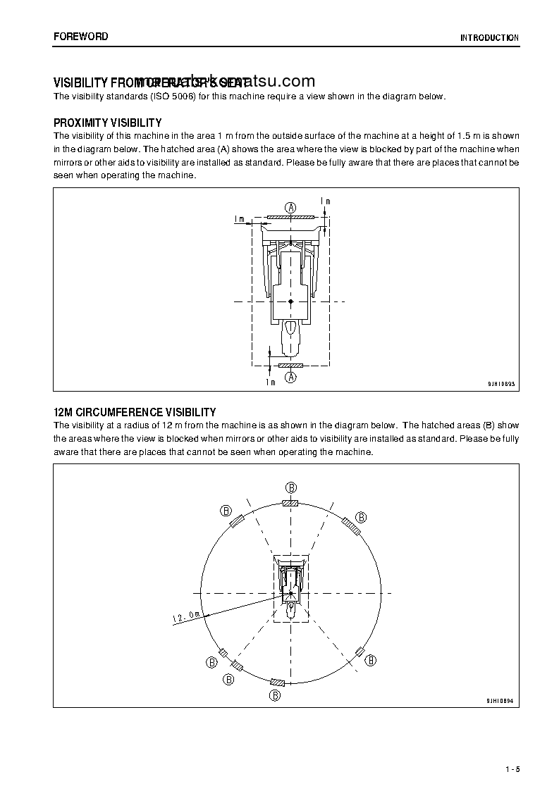 Protected: D155A-6(JPN) S/N 85025-85070 Operation manual (English)