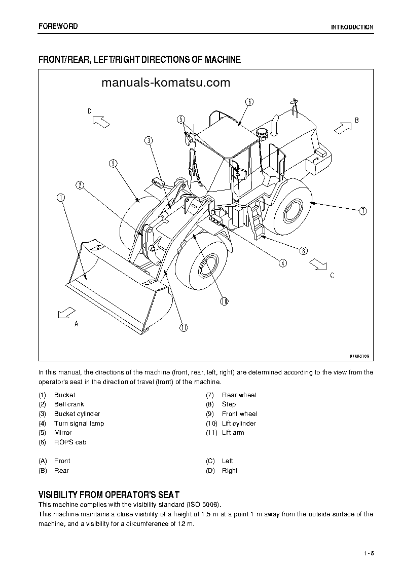 Protected: WA430-6(JPN) S/N 65411-65500 Operation manual (English)
