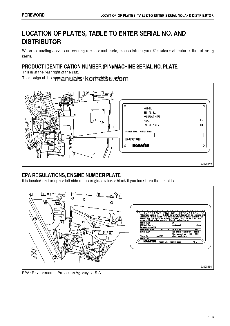 Protected: HM250-2(JPN) S/N 2001-2784 Operation manual (English)