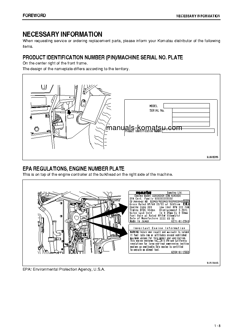 Protected: WA150-6(JPN) S/N 80001-80050 Operation manual (English)