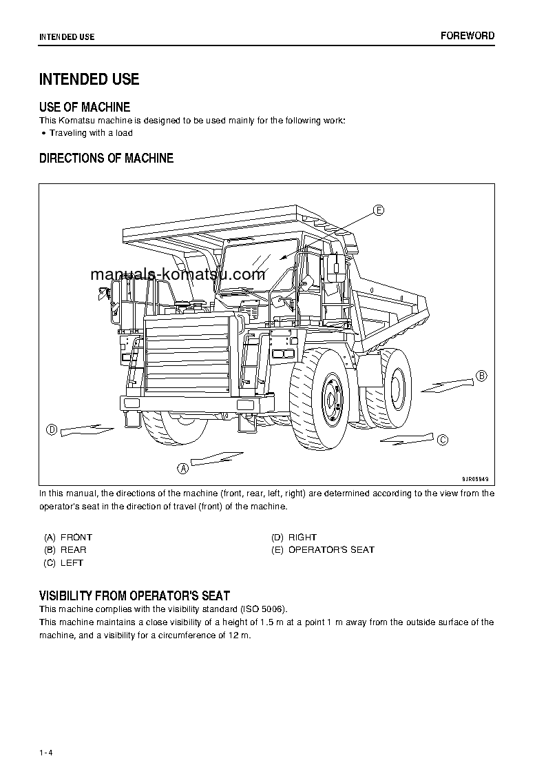 Protected: HD325-7(JPN) S/N 7569-7581 Operation manual (English)