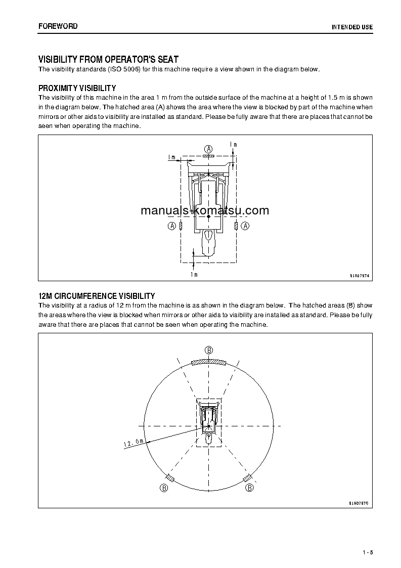 Protected: D85PX-15(JPN)-TIER3 S/N 11601-11641 Operation manual (English)