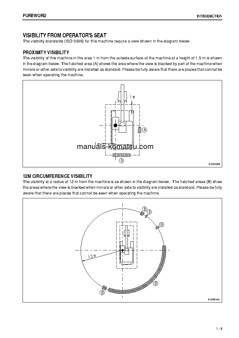 Protected: PC600LC-8(JPN)-W/O EGR S/N 60039-60046 Operation manual (English)