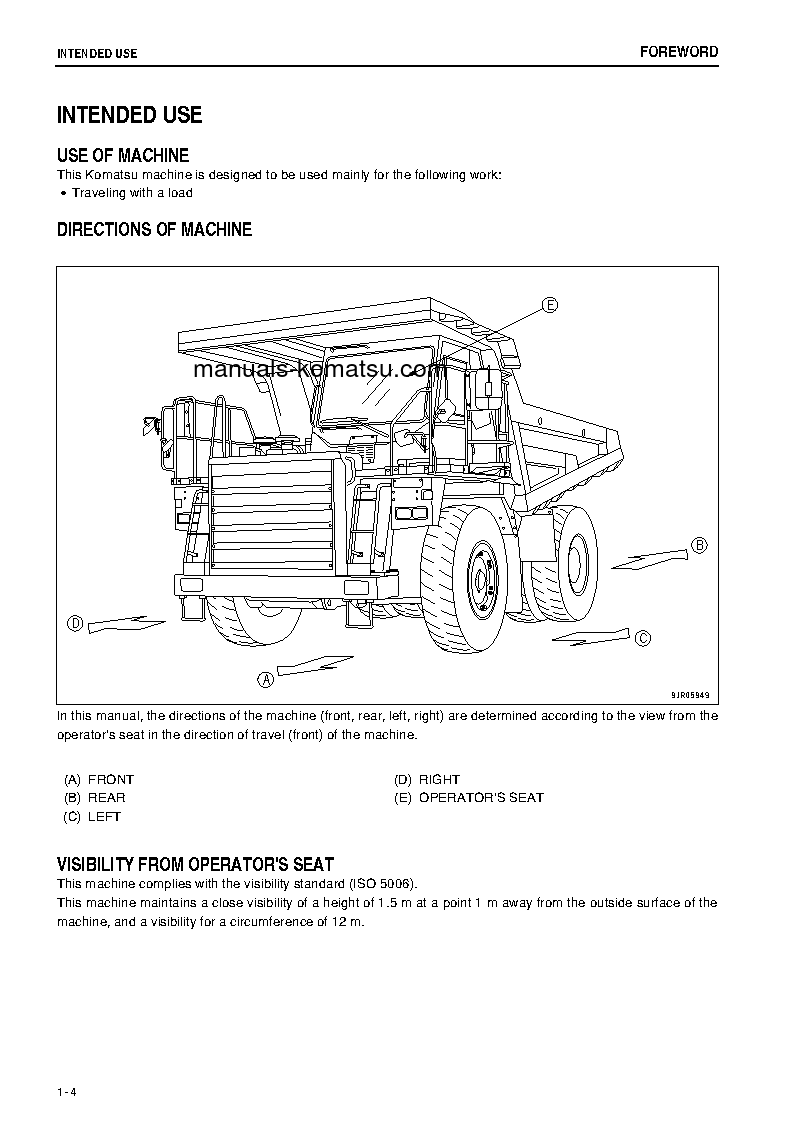 Protected: HD325-7(JPN) S/N 7582-7610 Operation manual (English)