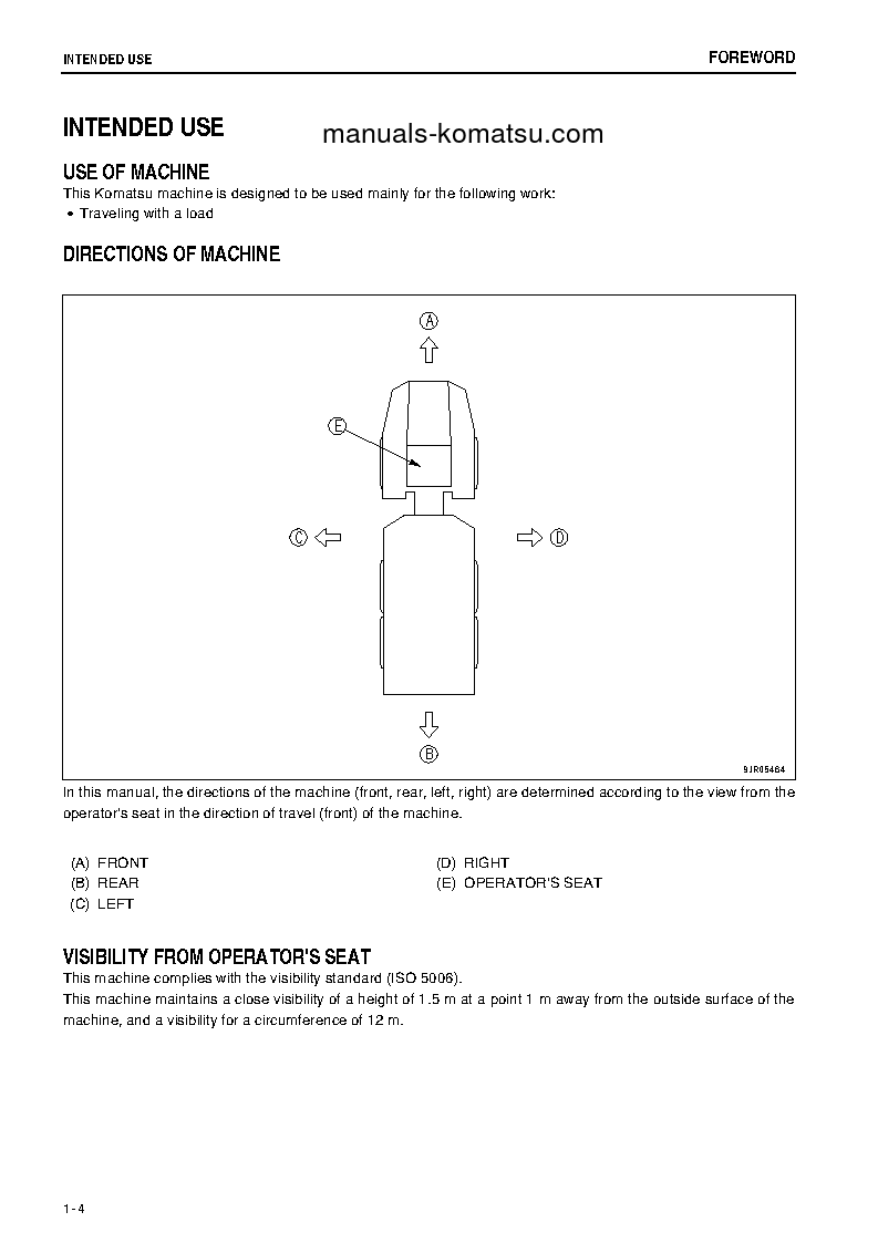 Protected: HM350-2(JPN)-R S/N 7030-7033 Operation manual (English)