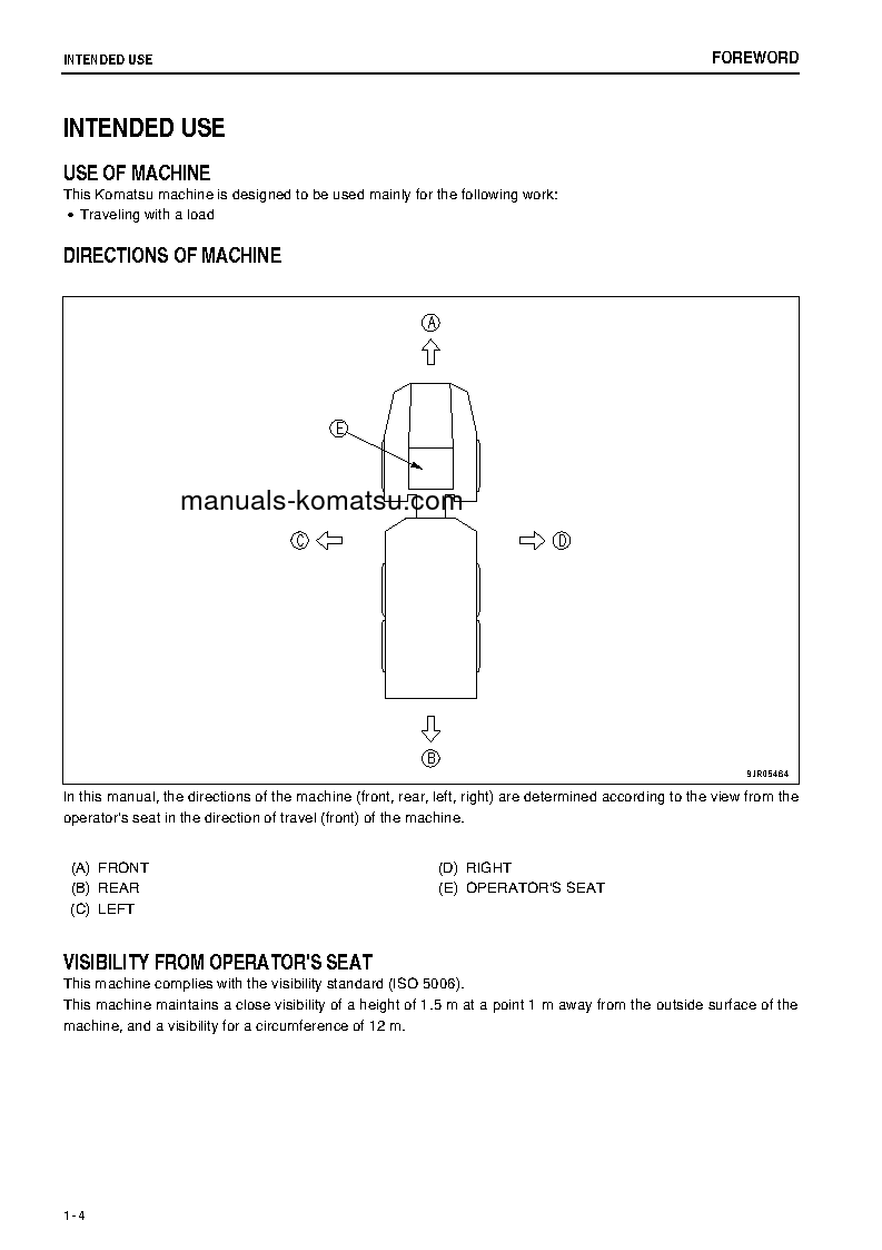 Protected: HM400-2(JPN)-W/O EGR S/N 7079-7085 Operation manual (English)