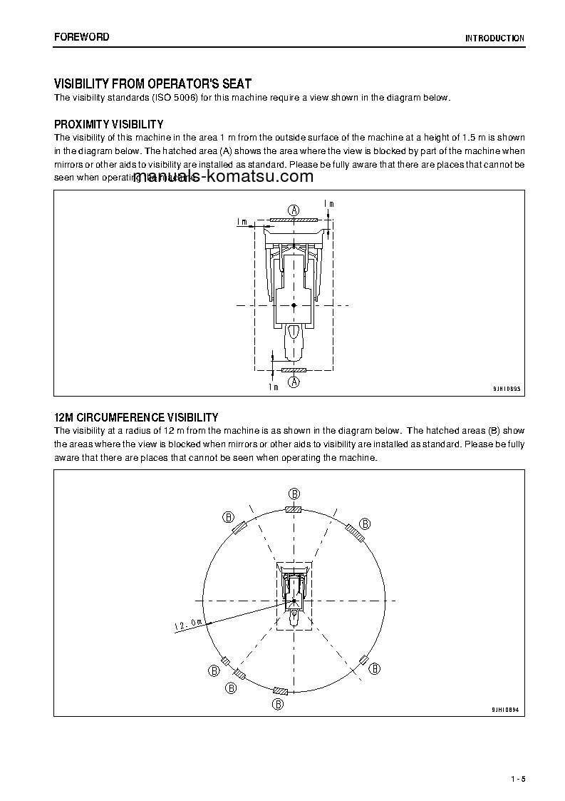 Protected: D155A-6(JPN) S/N 85071-85179 Operation manual (English)