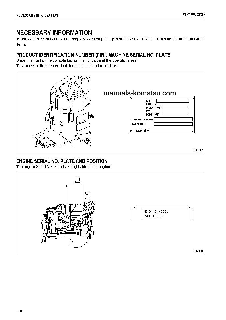 Protected: D155A-6(JPN) S/N 85071-85179 Operation manual (English)