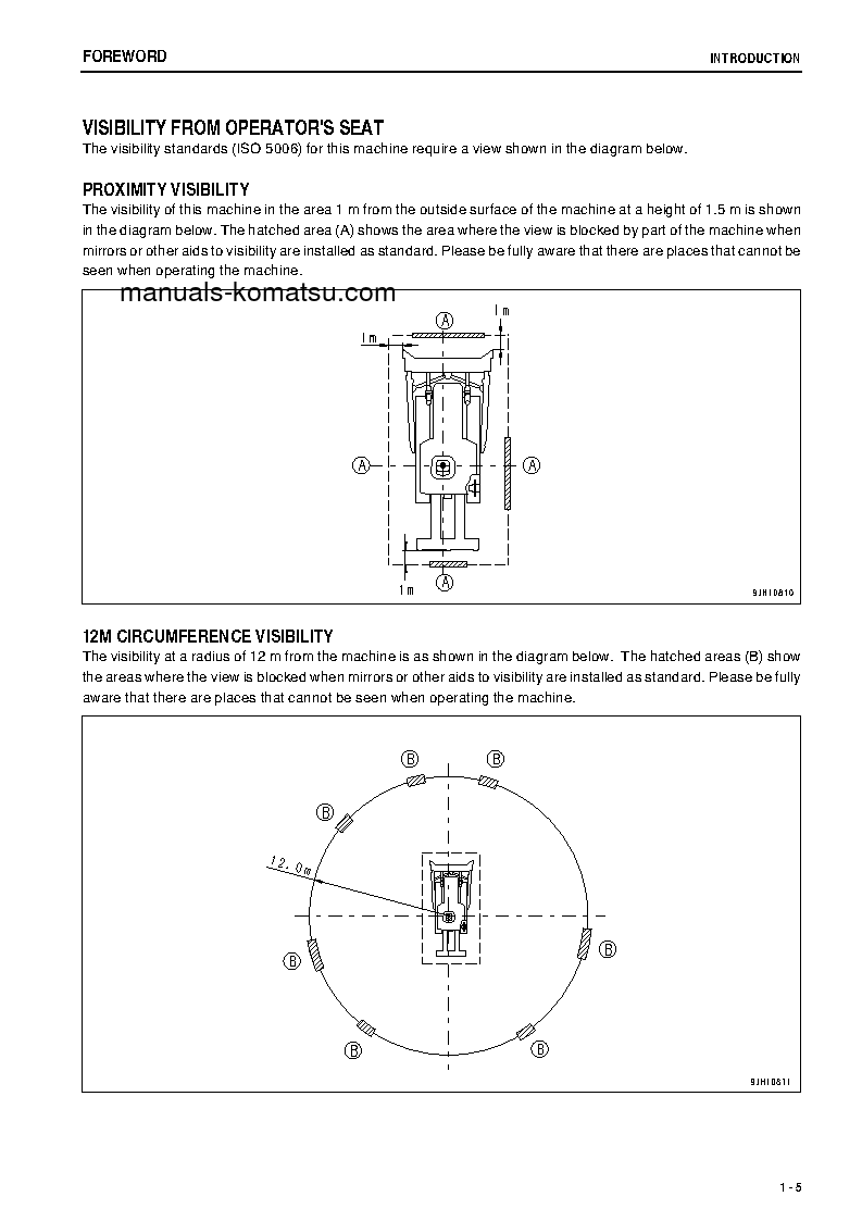 Protected: D275AX-5(JPN)-TIER3 S/N 30209-30216 Operation manual (English)