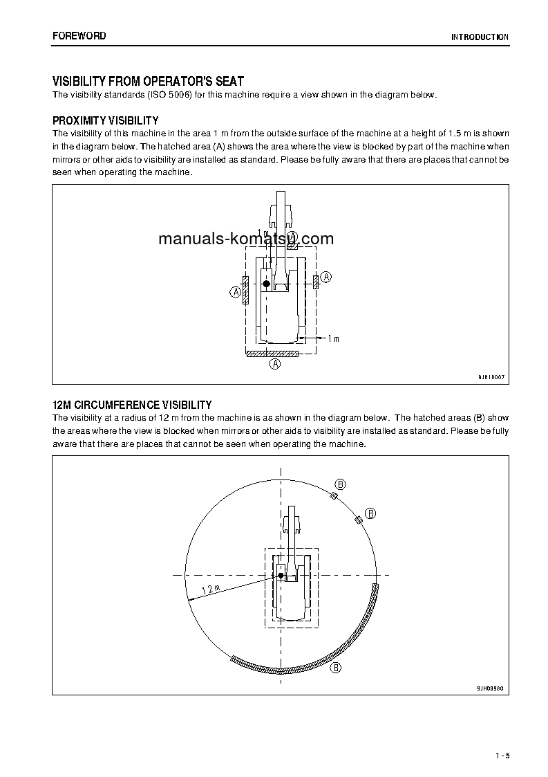 Protected: PC1250-8(JPN)-W/O ERG S/N 35161-35213 Operation manual (English)