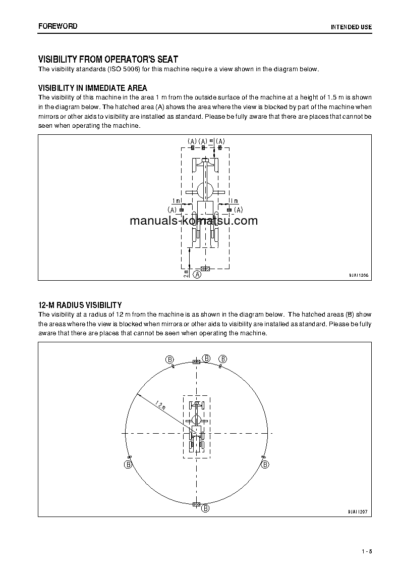 Protected: GD555-5(JPN) S/N 55001-55007 Operation manual (English)