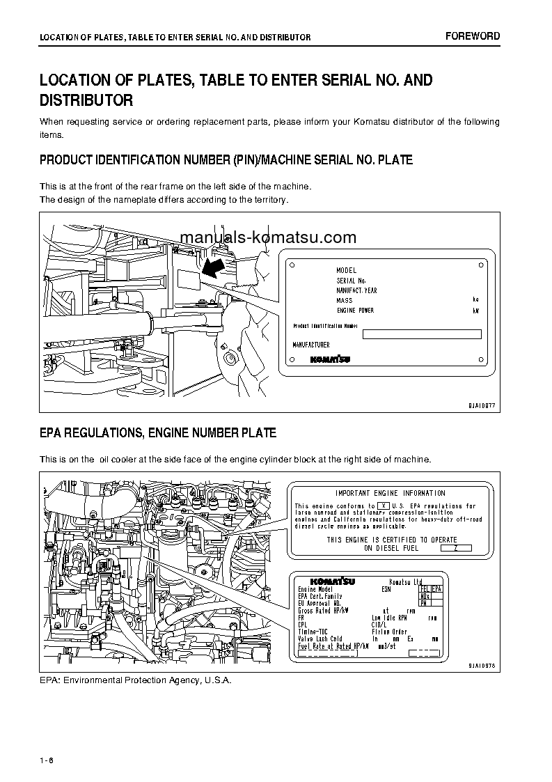 Protected: GD555-5(JPN) S/N 55001-55007 Operation manual (English)