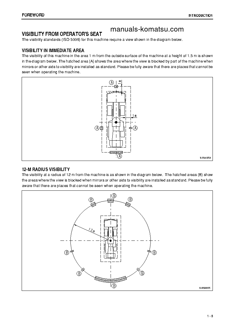 Protected: WA600-6(JPN)-R S/N 65021-65023 Operation manual (English)
