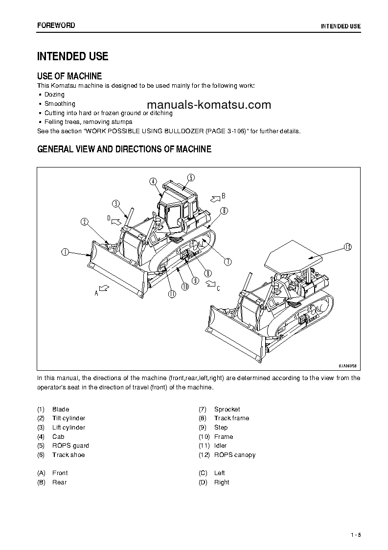 Protected: D65EX-15(JPN)-TIER3 PLUS UNDERCARRIAGE S/N 71676-71745 Operation manual (English)