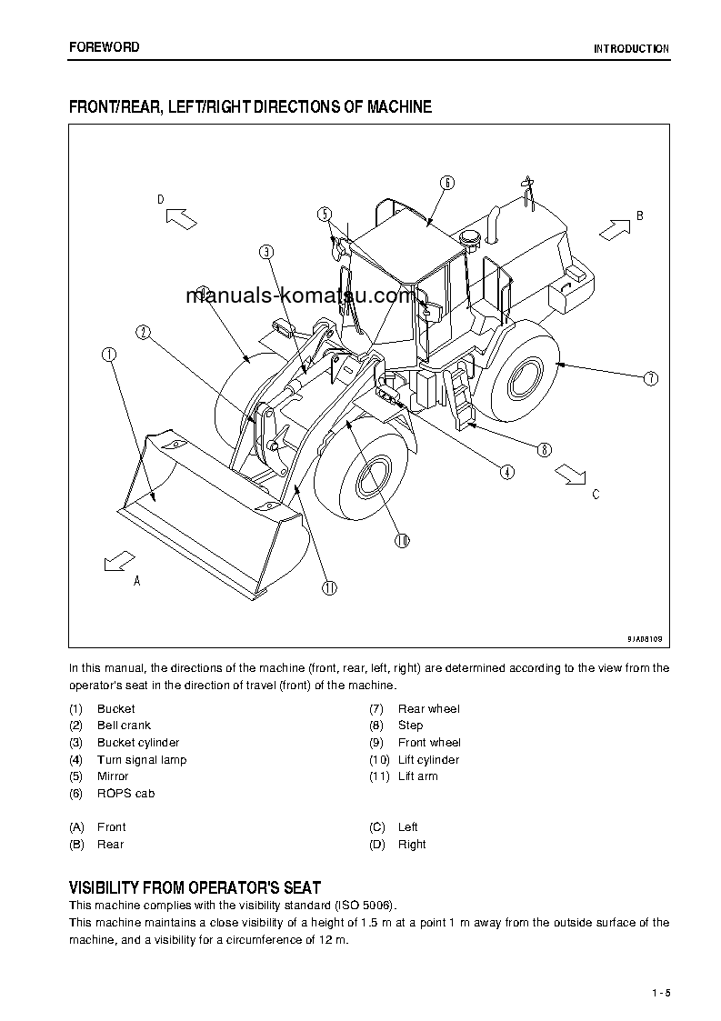 Protected: WA380-6(JPN) S/N 66058-66104 Operation manual (English)