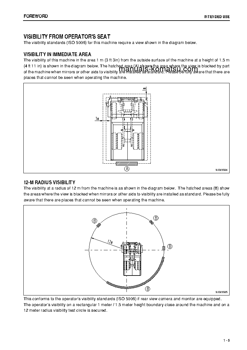 Protected: HD325-7(JPN) S/N 7611-7903 Operation manual (English)