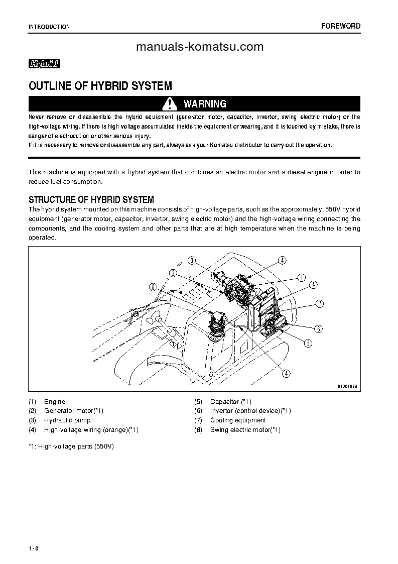 Protected: HB215LC-1(JPN)-HYBRID GREASING INTERVAL 100 HOUR S/N 1001-2634 Operation manual (English)