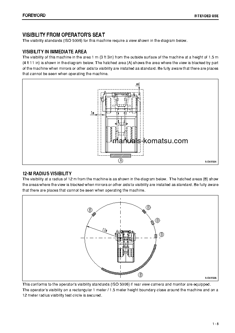 Protected: HD605-7(JPN)-E0 S/N 10739-11260 Operation manual (English)
