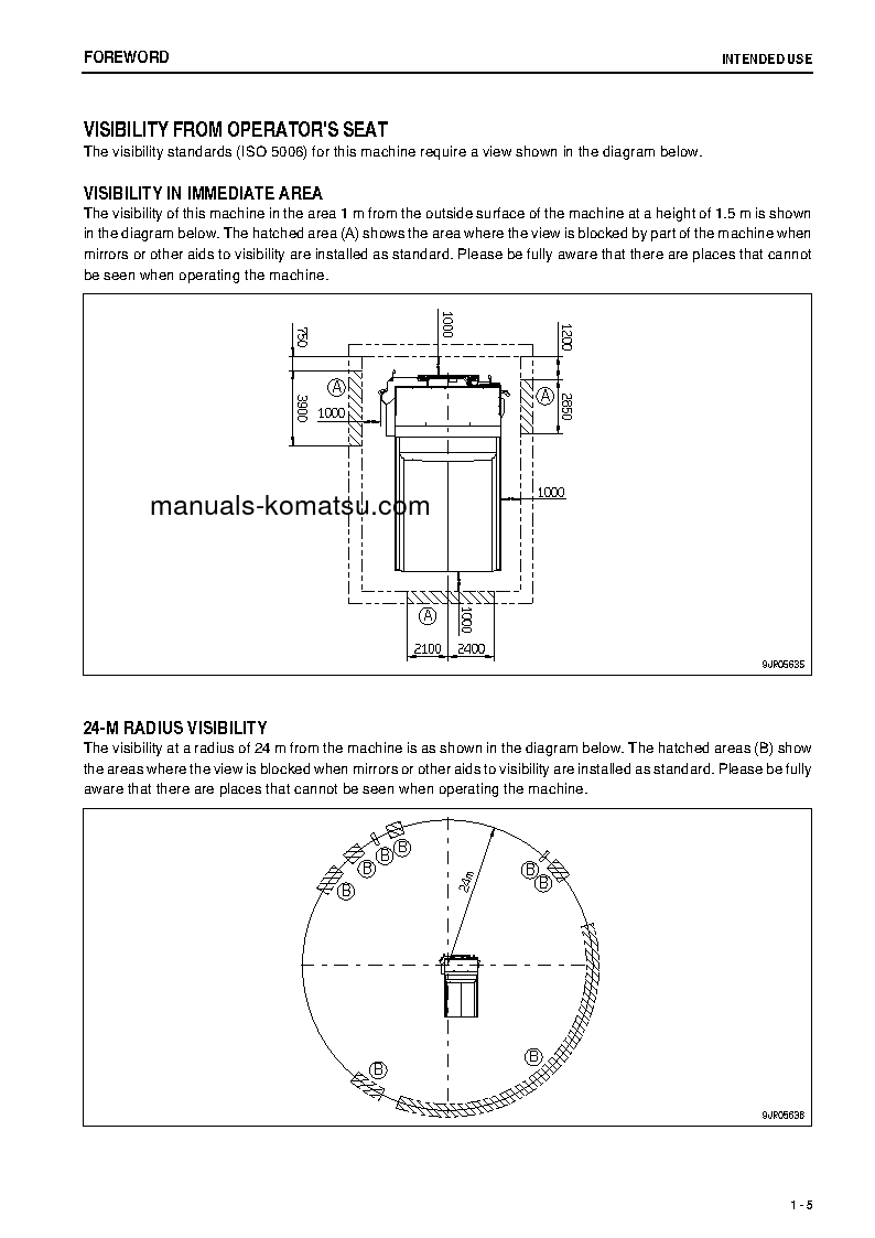 Protected: HD785-7(IND)-50C DEGREE M/C SPEC S/N N10561-UP Operation manual (English)