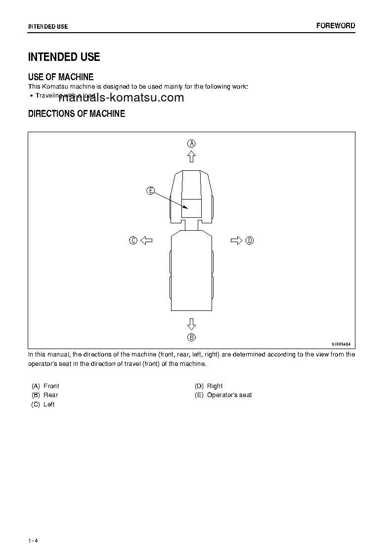 Protected: HM300-2(JPN)-W/O EGR S/N 7007-UP Operation manual (English)