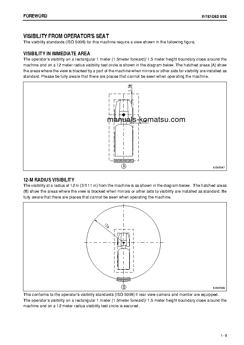 Protected: HM300-2(JPN)-W/O EGR S/N 7007-UP Operation manual (English)