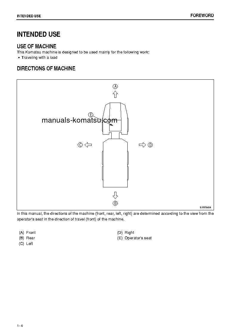 Protected: HM250-2(JPN) S/N 2790-UP Operation manual (English)