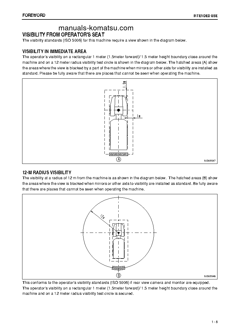 Protected: HM250-2(JPN) S/N 2790-UP Operation manual (English)