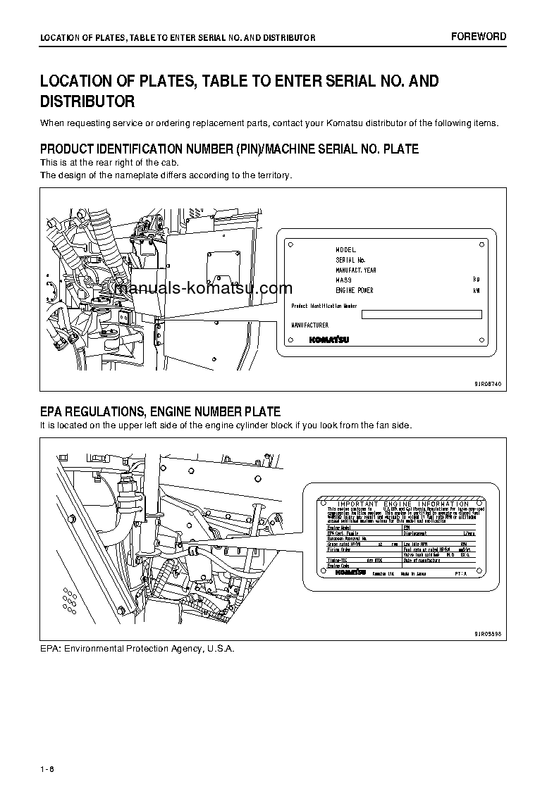 Protected: HM250-2(JPN) S/N 2790-UP Operation manual (English)