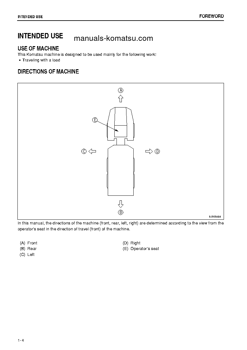 Protected: HM300-2(JPN) S/N 2790-UP Operation manual (English)