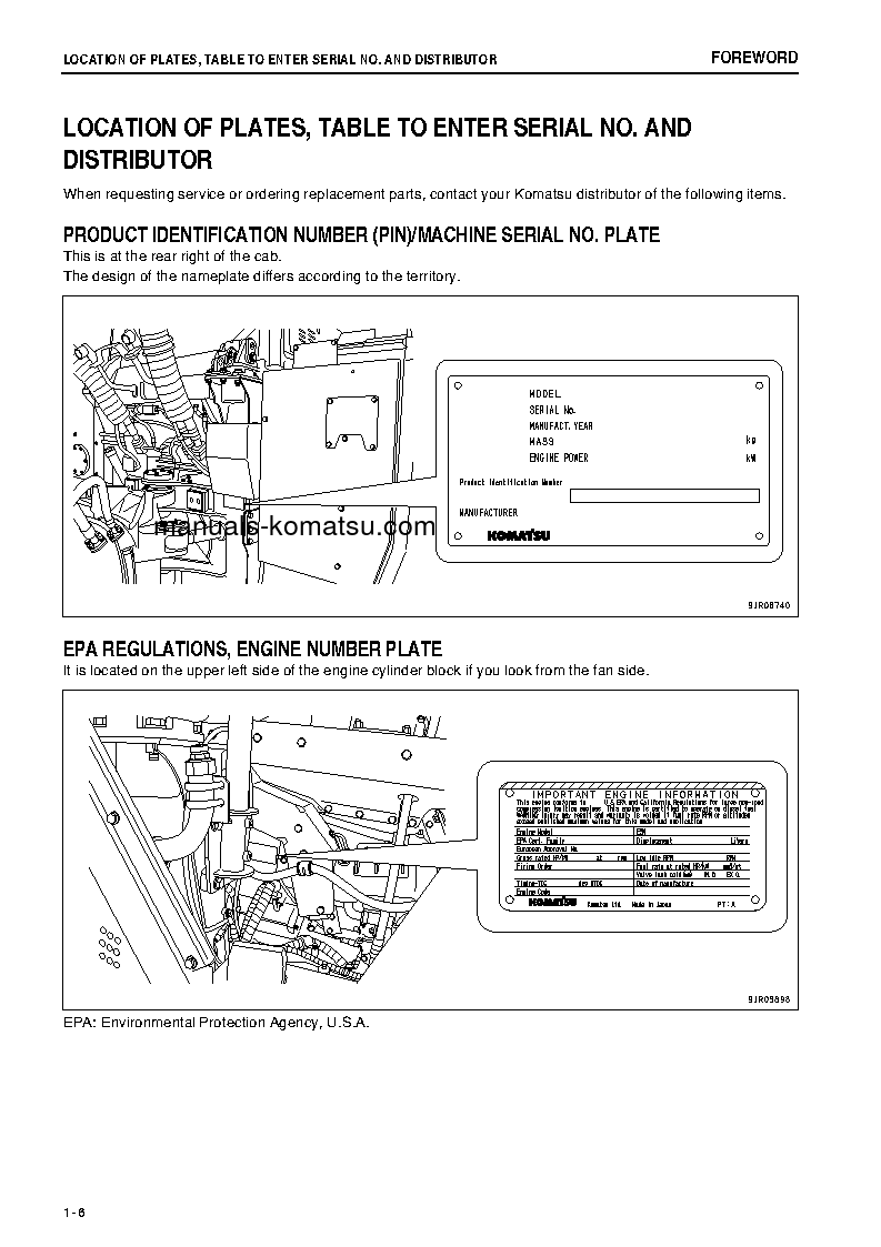 Protected: HM300-2(JPN) S/N 2790-UP Operation manual (English)