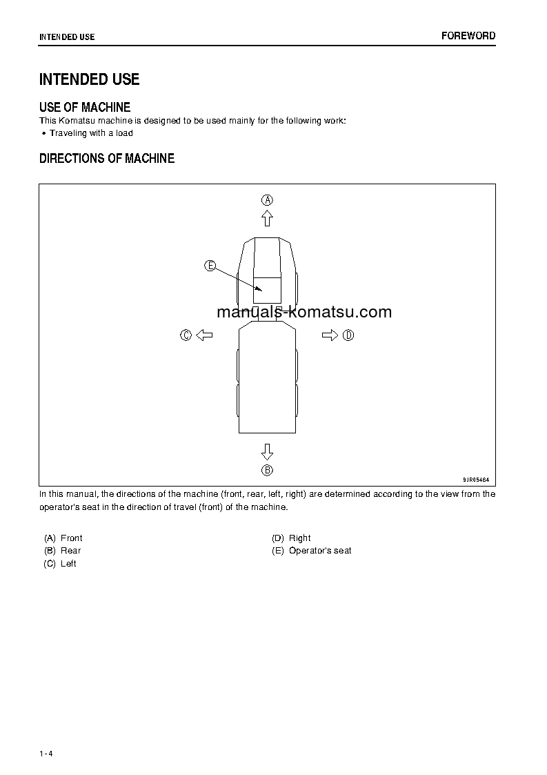 Protected: HM350-2(JPN) S/N 2224-UP Operation manual (English)
