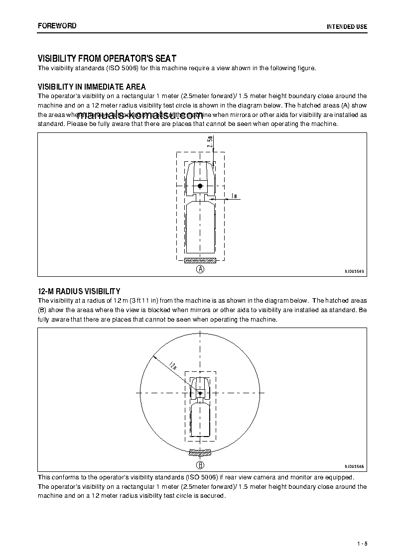 Protected: HM350-2(JPN) S/N 2224-UP Operation manual (English)