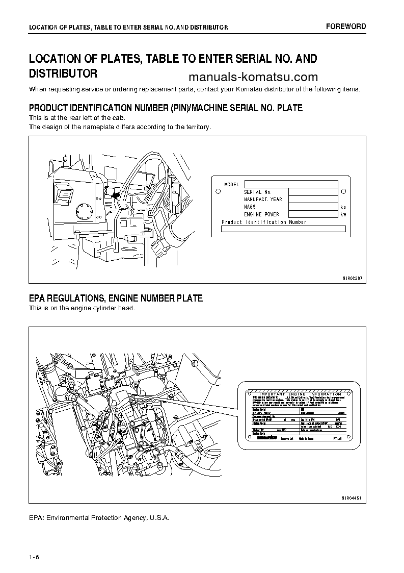 Protected: HM350-2(JPN) S/N 2224-UP Operation manual (English)