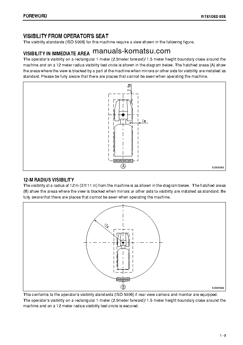 Protected: HM350-2(JPN)-R S/N 7034-UP Operation manual (English)