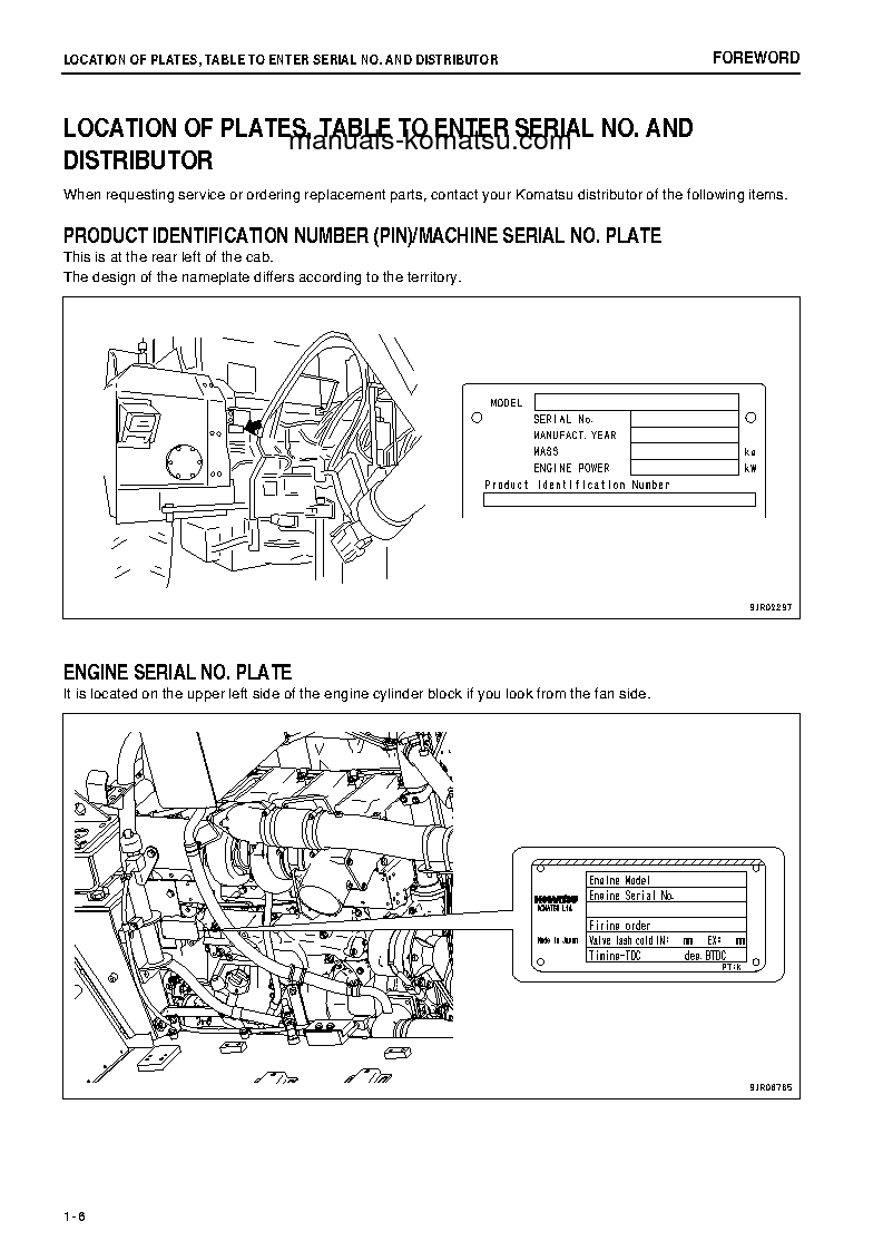 Protected: HM350-2(JPN)-R S/N 7034-UP Operation manual (English)